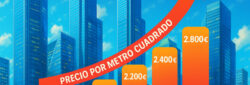 Incremento de precios de la vivienda en 2025: por qué cada vez es más difícil comprar una casa