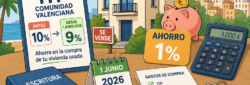 Rebaja del ITP en la Comunidad Valenciana 2026: cuánto puedes ahorrar al comprar vivienda