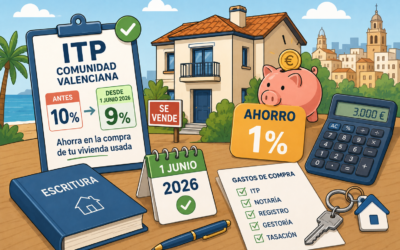 Rebaja del ITP en la Comunidad Valenciana 2026: cuánto puedes ahorrar al comprar vivienda