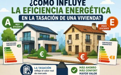 Eficiencia energética y tasación: ¿influye en el valor de una vivienda?